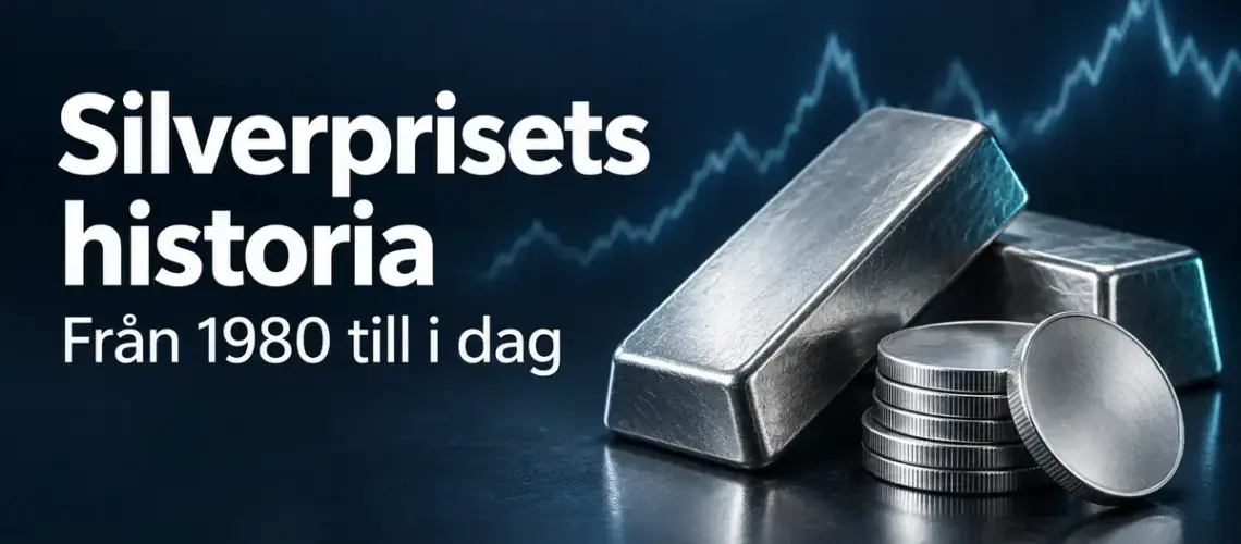 Silvertackor och silvermynt framför en stiliserad priskurva på mörkblå bakgrund med texten ”Silverprisets historia – Från 1980 till i dag”.