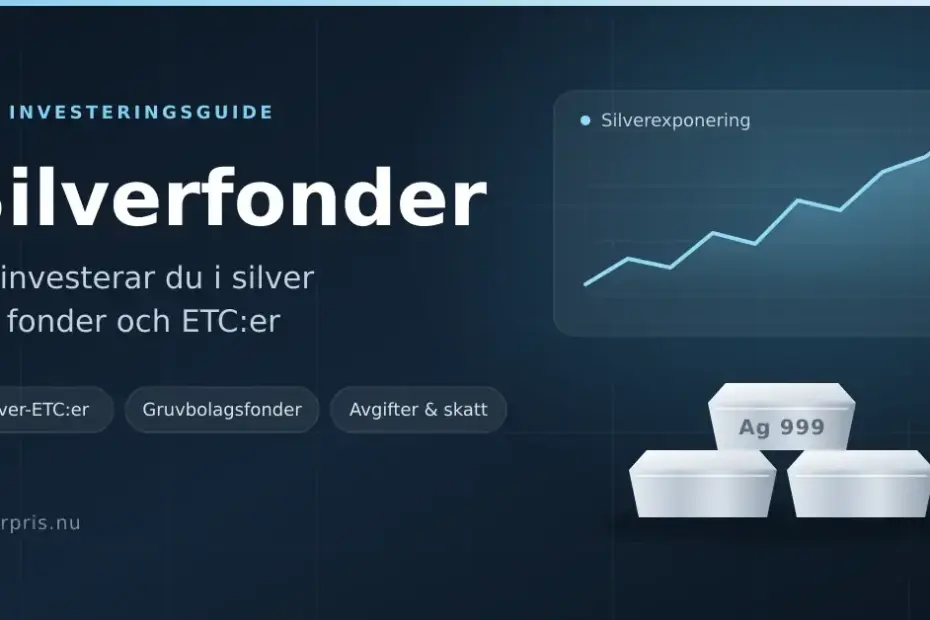 Grafik med rubriken "Silverfonder – så investerar du i silver via fonder och ETC:er" bredvid en stigande kursgraf och en stapel silvertackor märkta Ag 999.