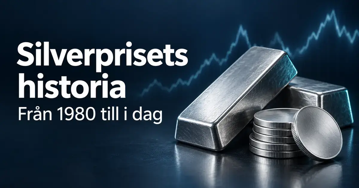 Silvertackor och silvermynt framför en stiliserad priskurva på mörkblå bakgrund med texten ”Silverprisets historia – Från 1980 till i dag”.